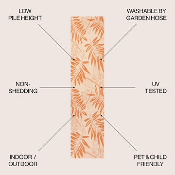Havana Tropical Palm Leaf Indoor/outdoor Area Rug